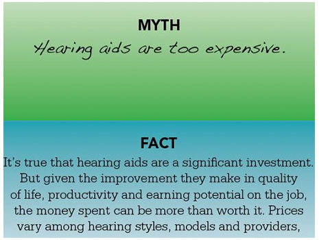 Hearing Aid Fact
